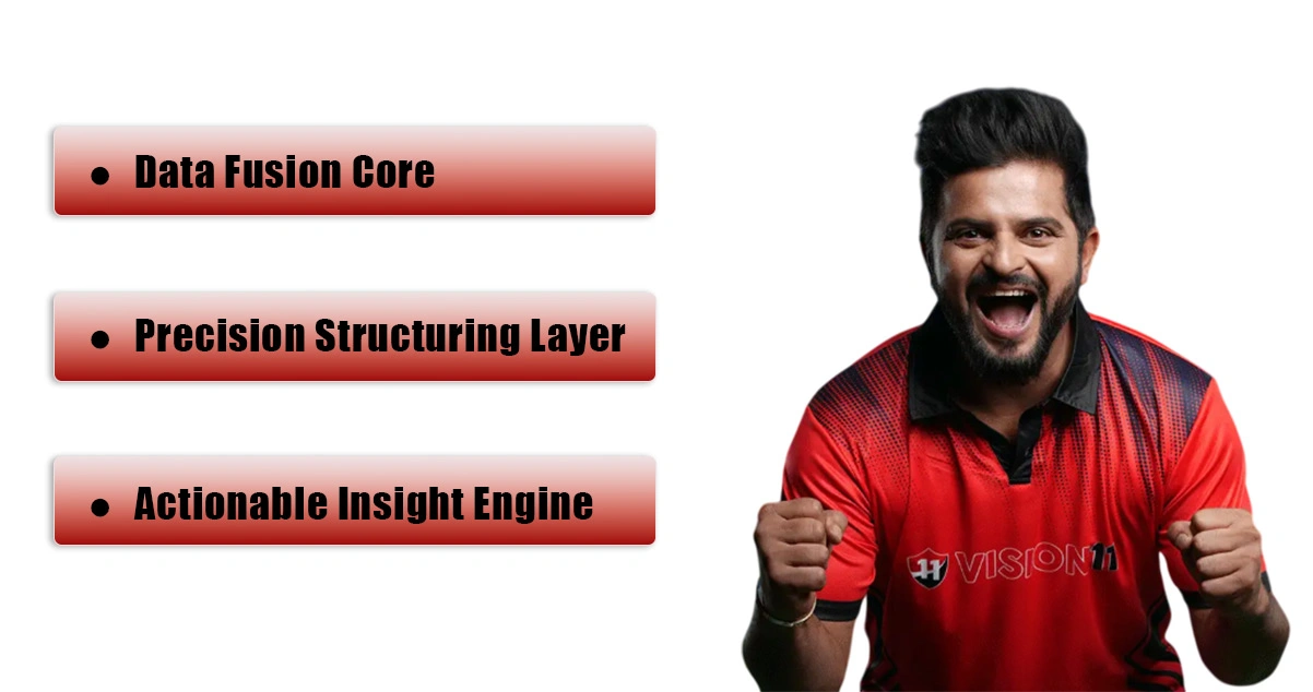 Implementation-Process Implementation-Process